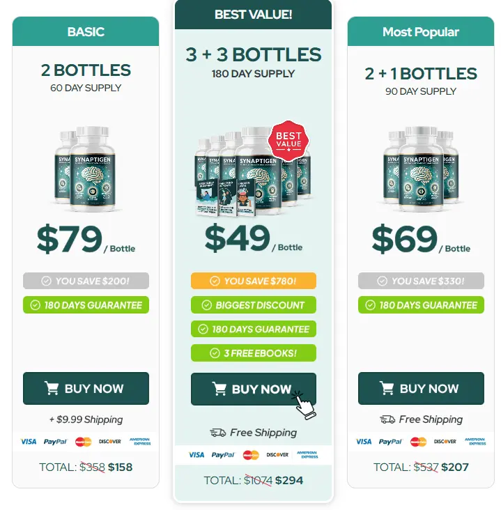 Synaptigen Official Website Price